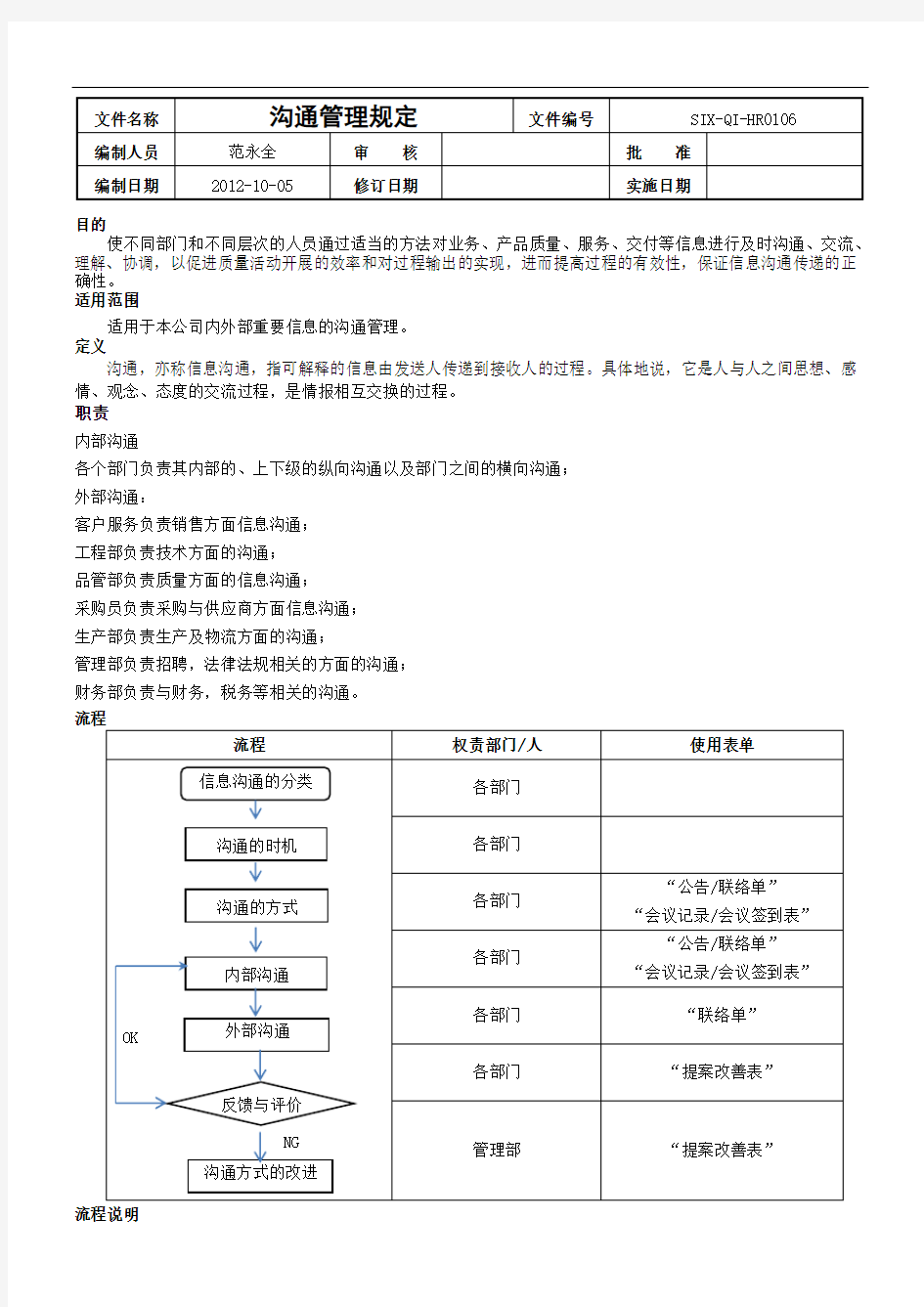 沟通管理规定