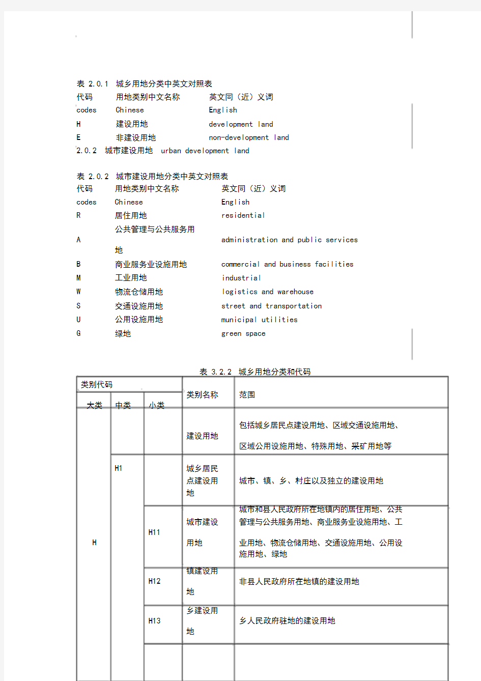 《城市用地分类与规划建设用地标准(表格版)》GB50137-2011