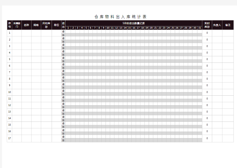 出入库表格(统计表)
