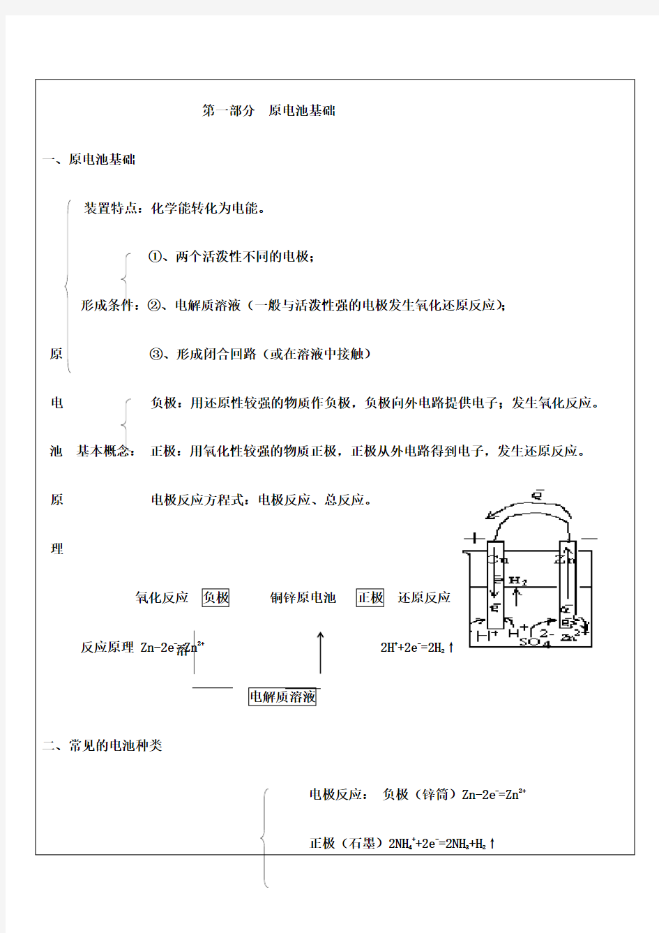 高考电化学专题复习精华版