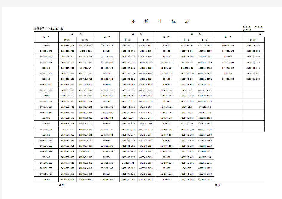 逐桩坐标表