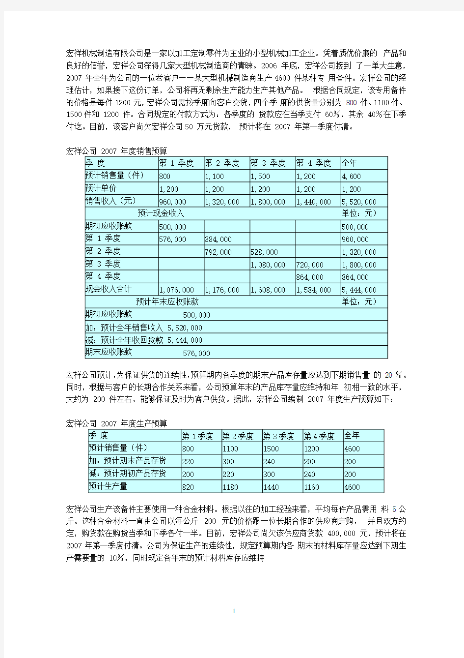 全面预算例题及答案