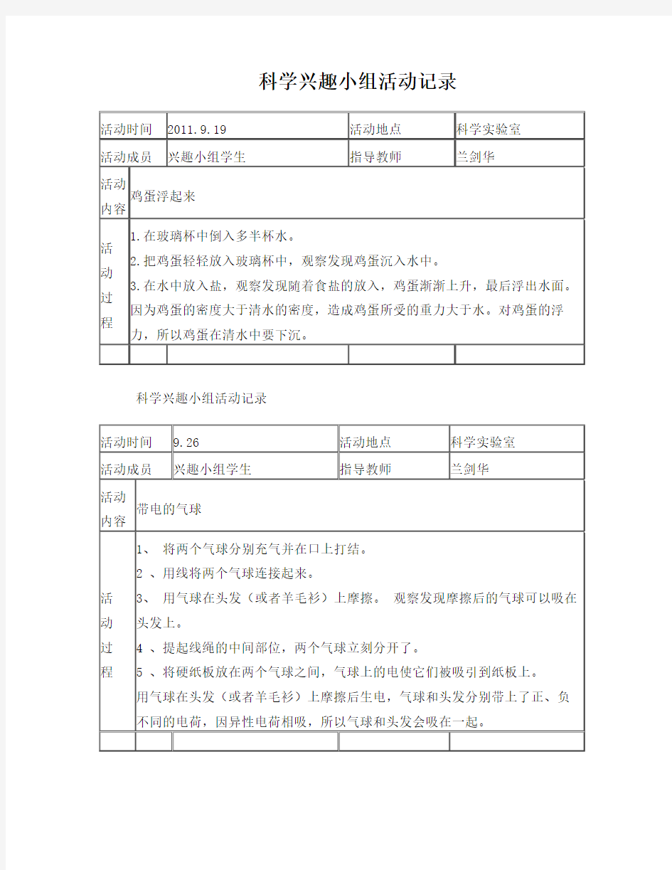 科学兴趣小组活动记录