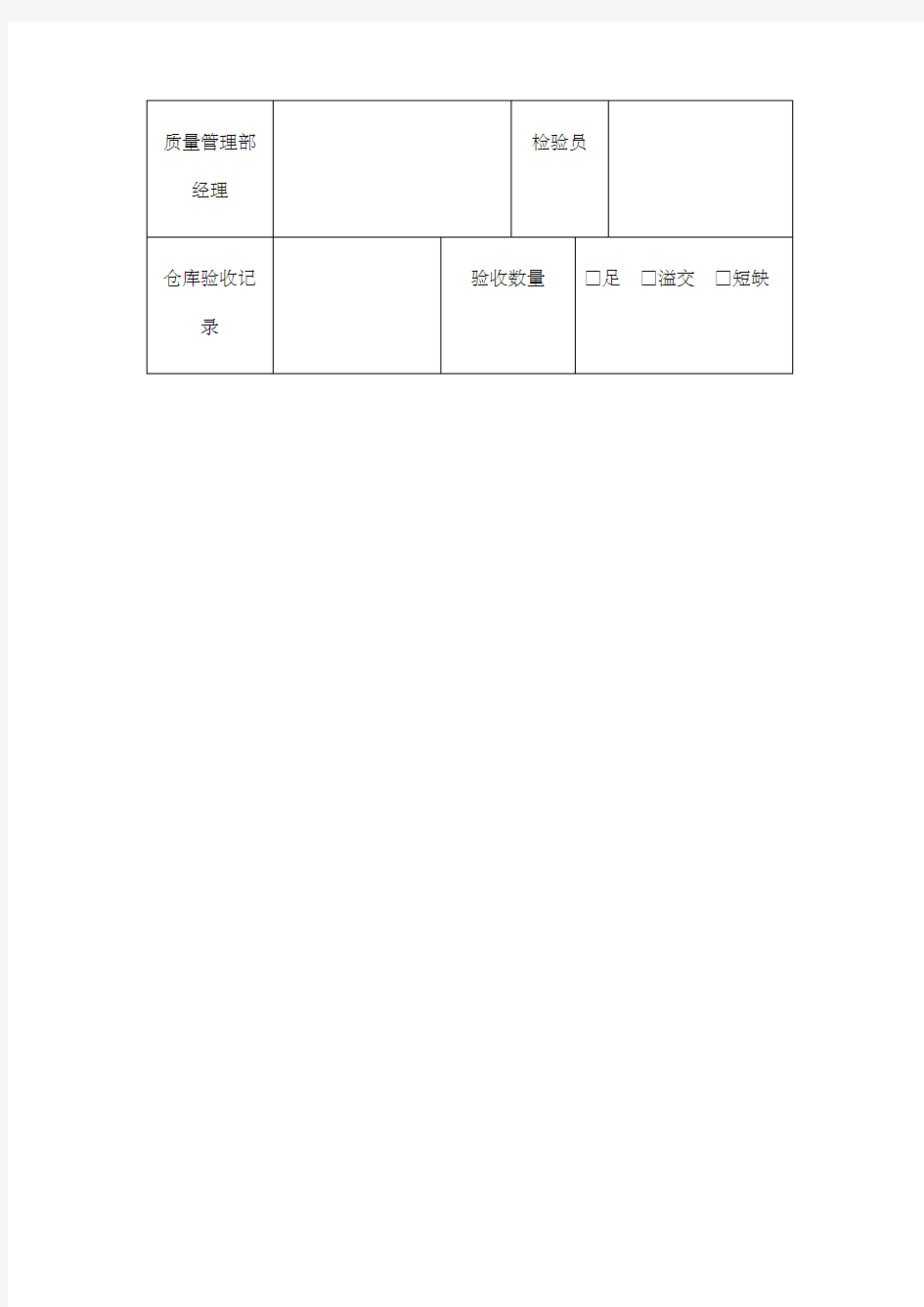 进料检验报告表