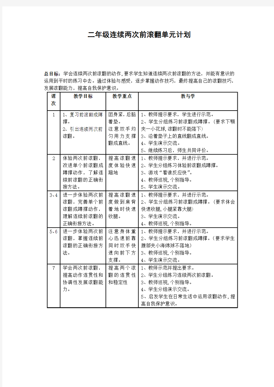 二年级前滚翻单元计划