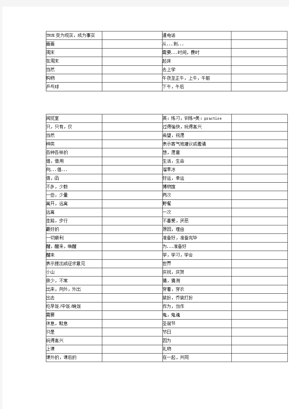 最新译林苏教版七年级上册英语词汇表汇编