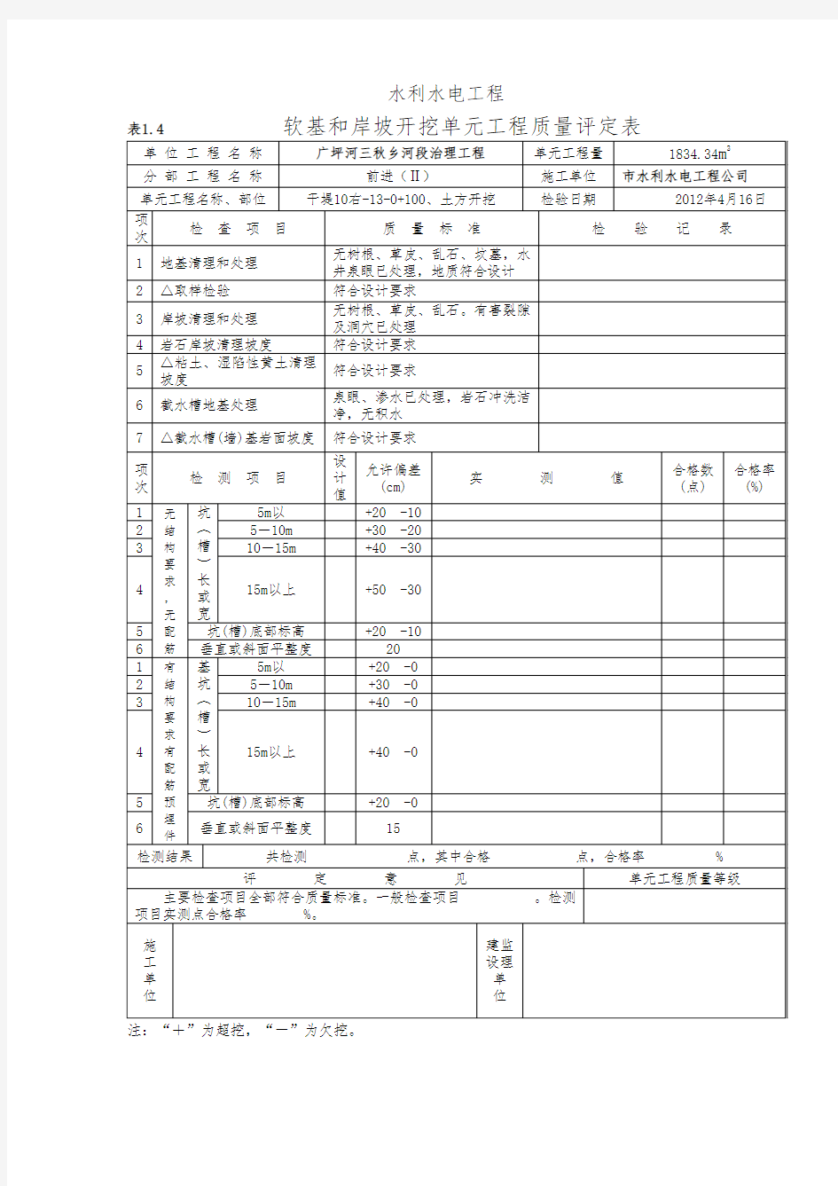 水利水电工程质量评定资料