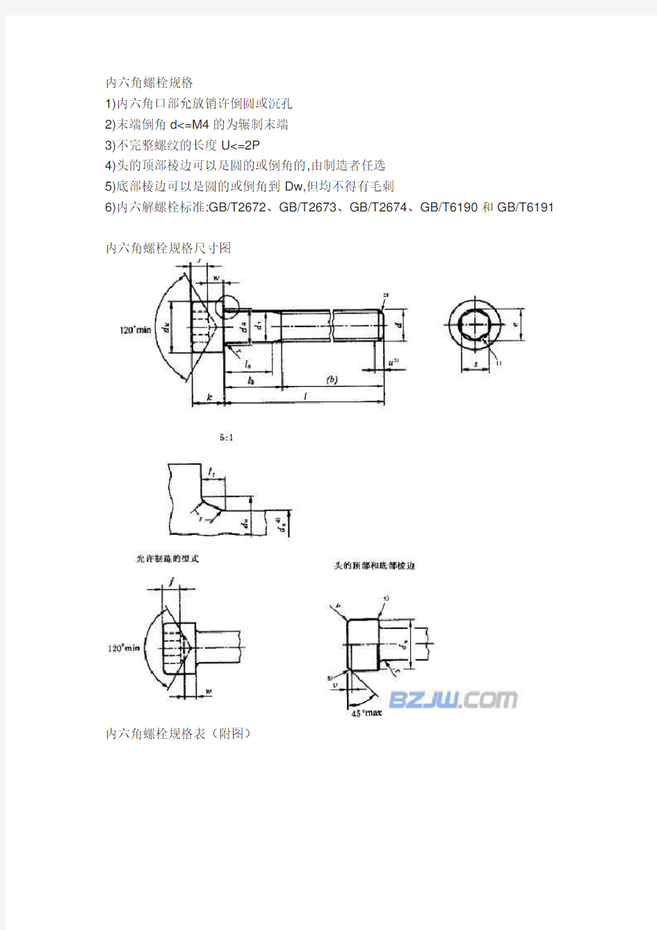 内六角螺栓规格