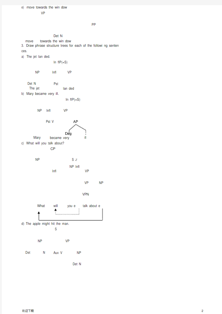 语言学第四单元课后答案syntax树状图thesrule