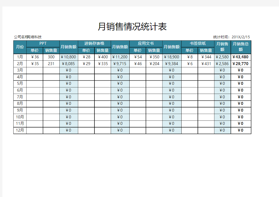 月销售情况计划表excel表格模板