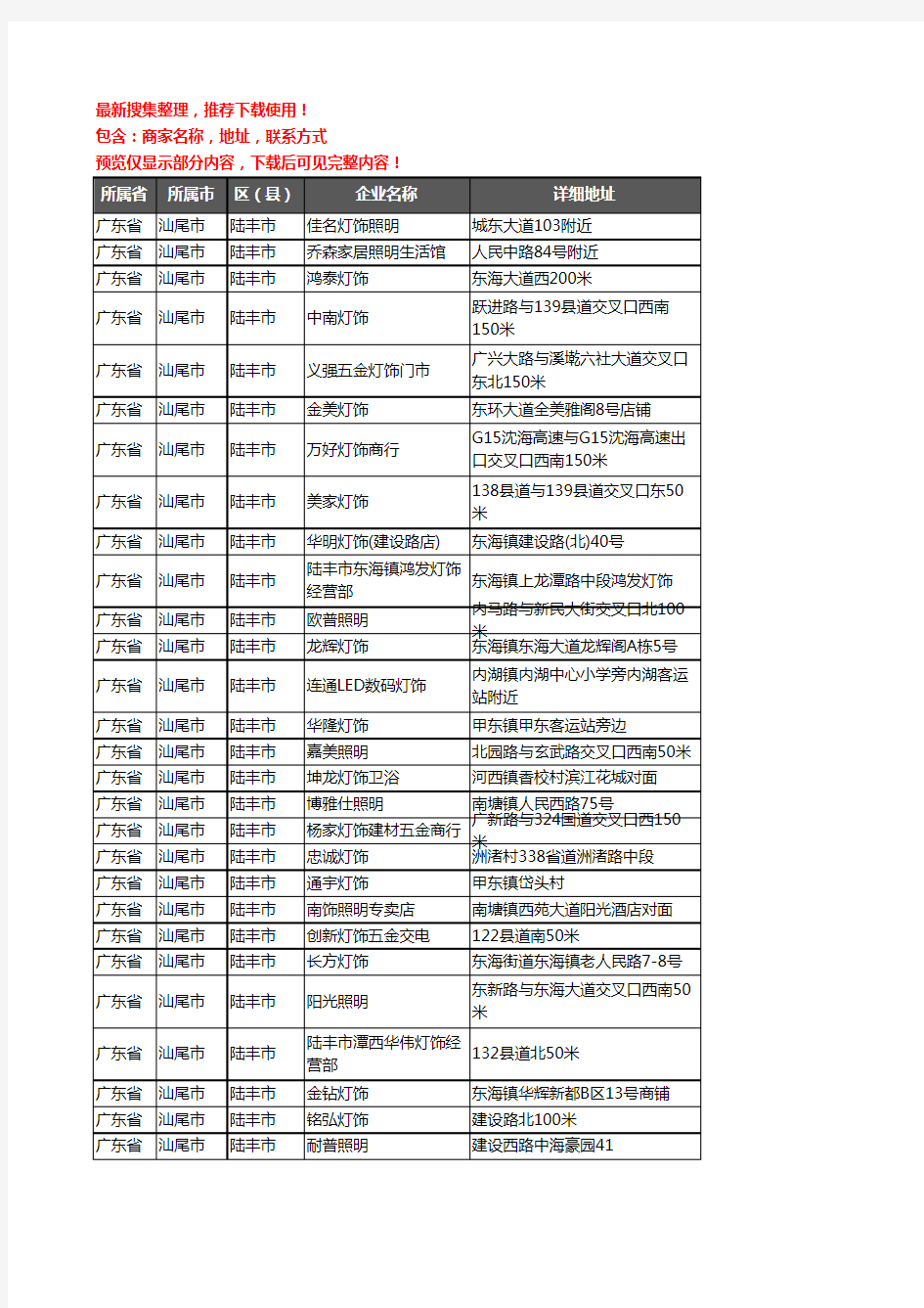 新版广东省汕尾市陆丰市灯饰企业公司商家户名录单联系方式地址大全96家