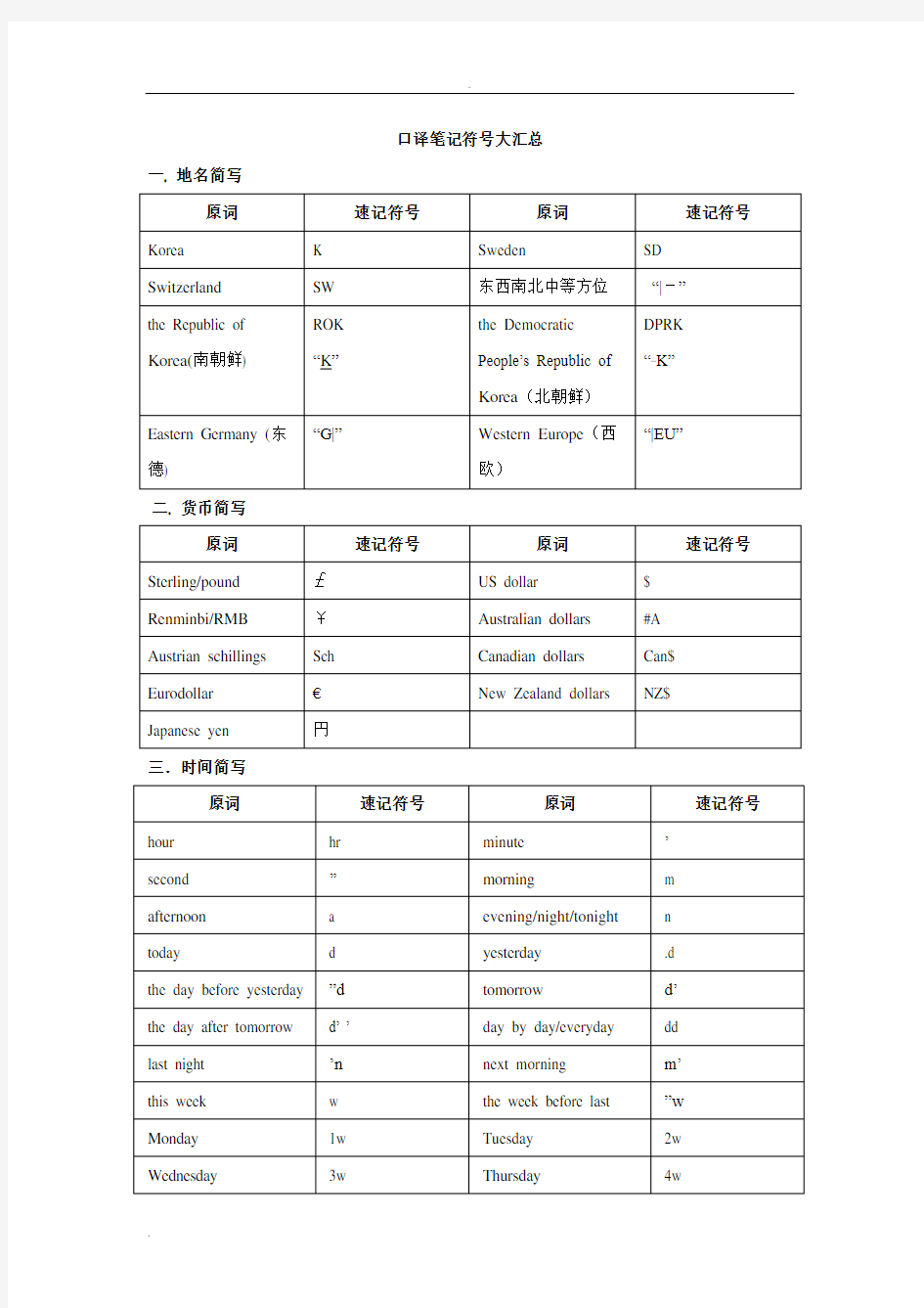 口译笔记符号大汇总(超全整理版,方便直接背诵)