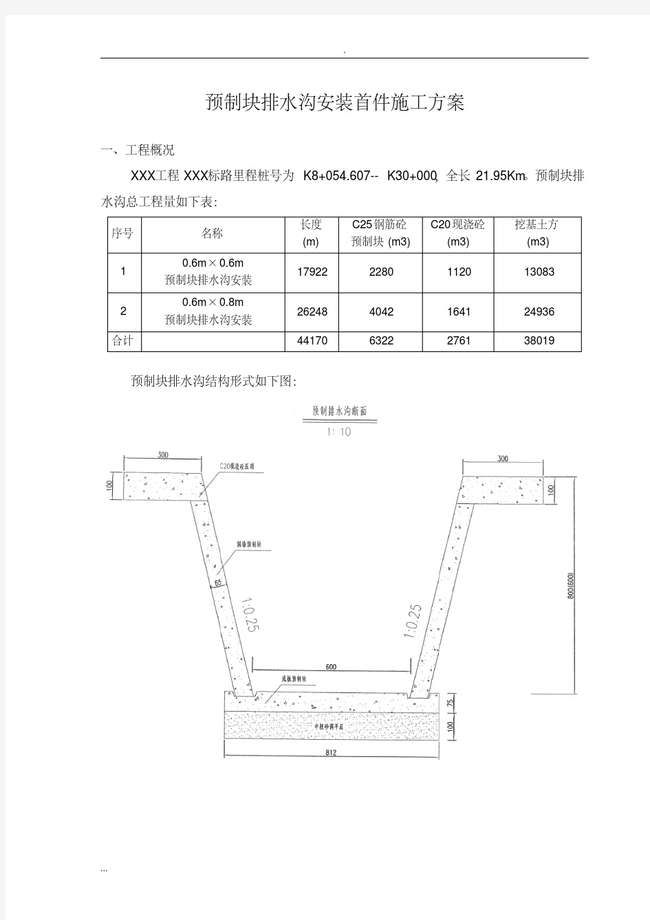 预制块排水沟安装首件及方案(上传)