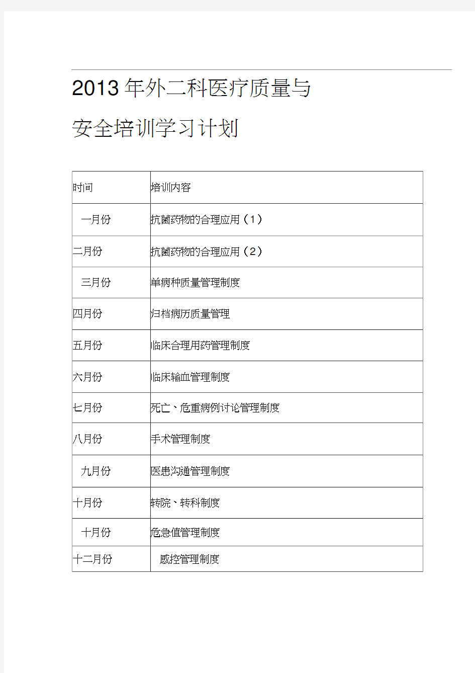 医疗质量与安全教育记录