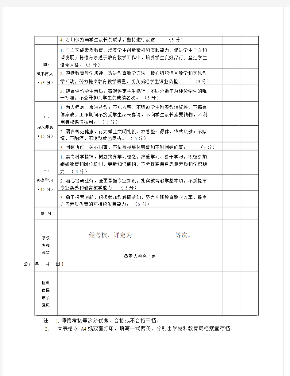 中小学教师师德考核登记表