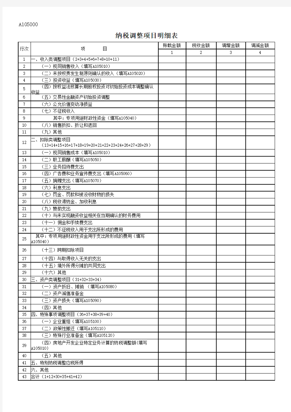 A105000纳税调整项目明细表