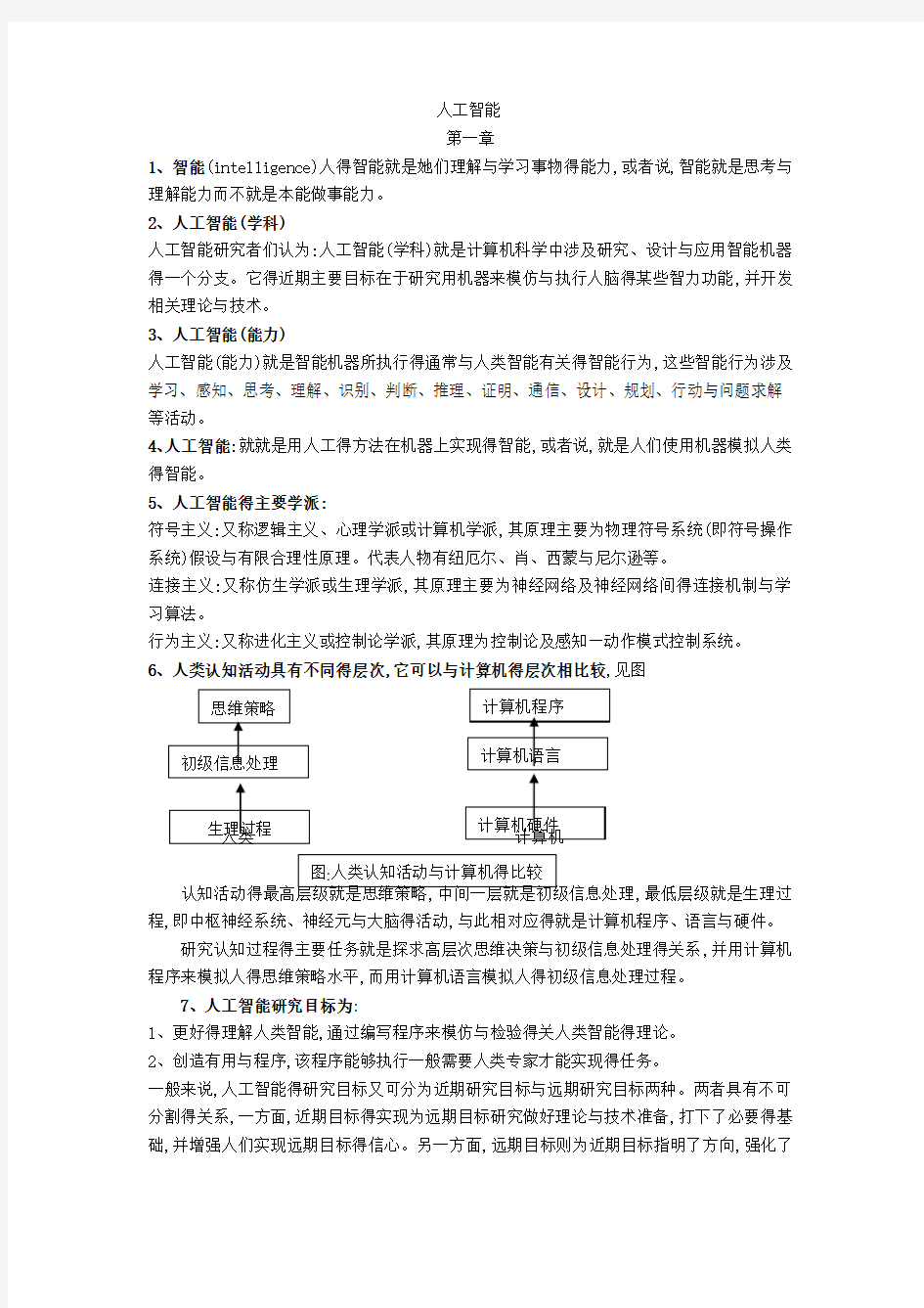 人工智能考试复习资料