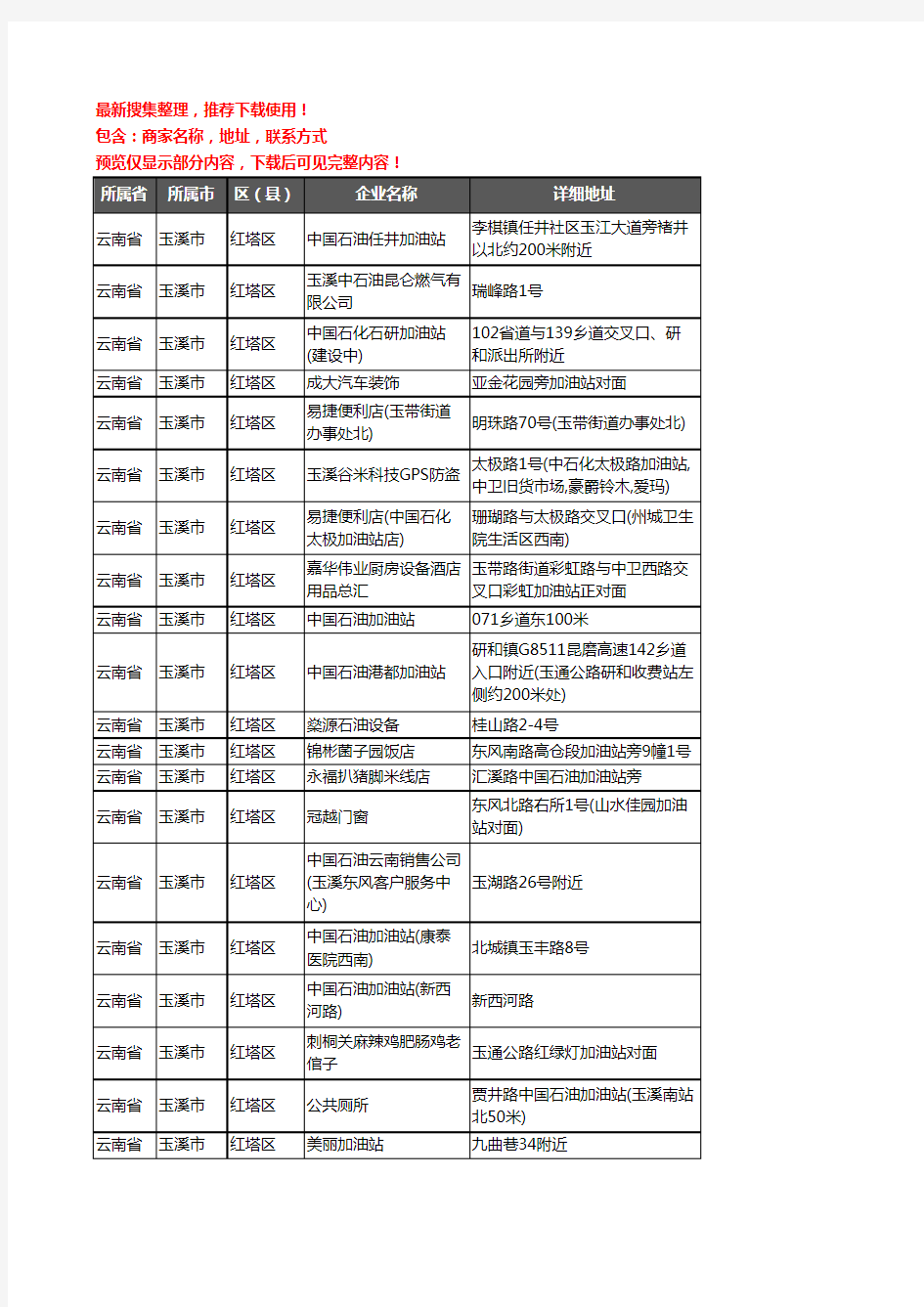 新版云南省玉溪市红塔区加油站服务企业公司商家户名录单联系方式地址大全102家