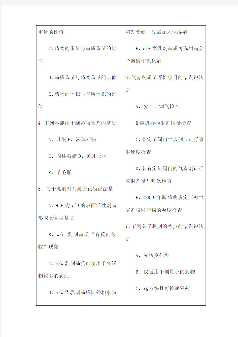 执业师药学专业知识二模拟题答案附后