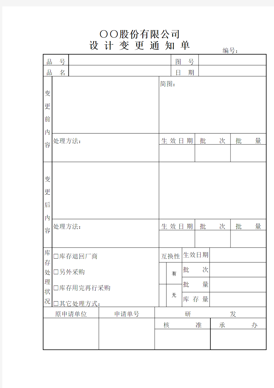 公司设计变更通知单 表格 格式 