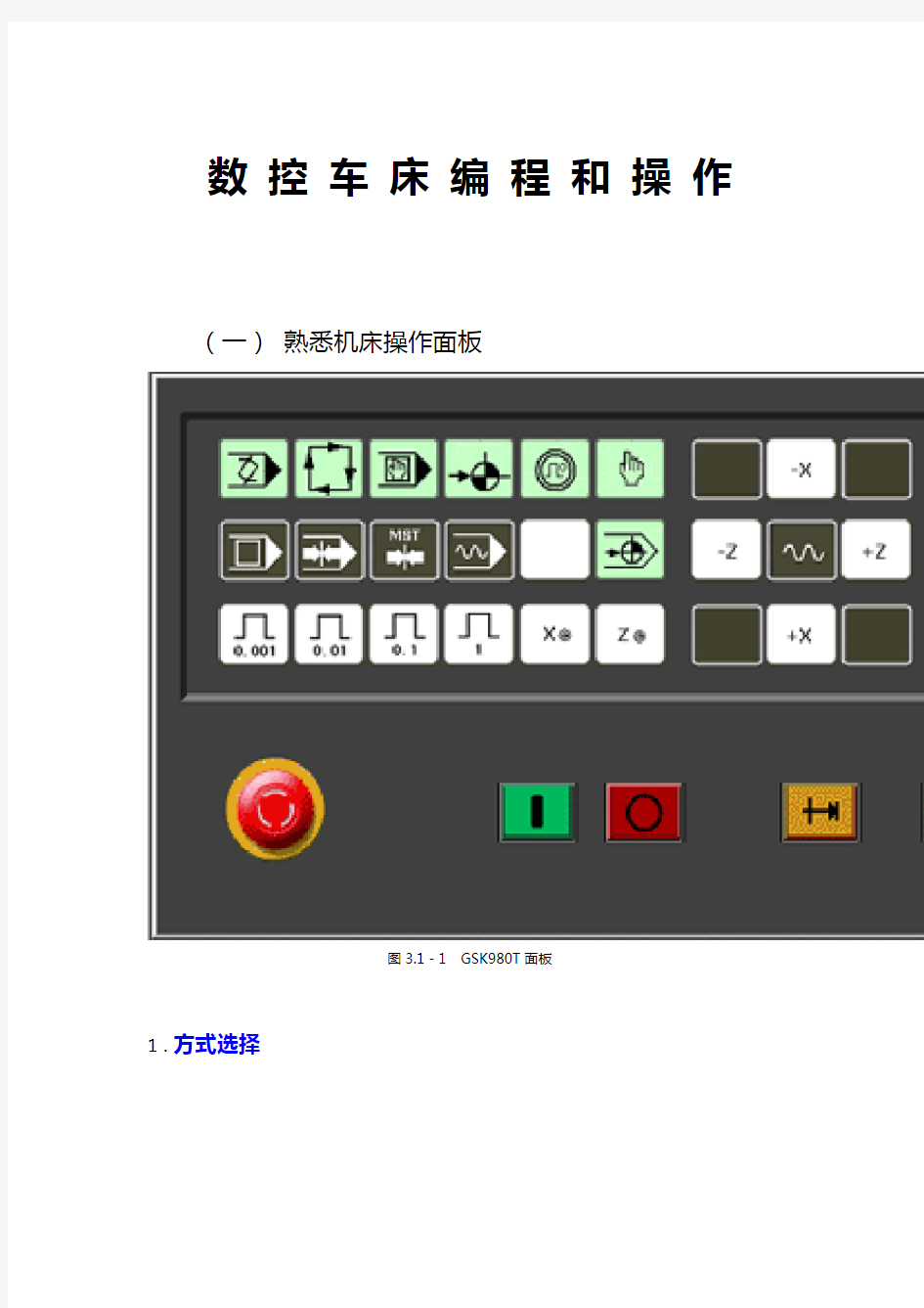 数控机床操作面板图文详解