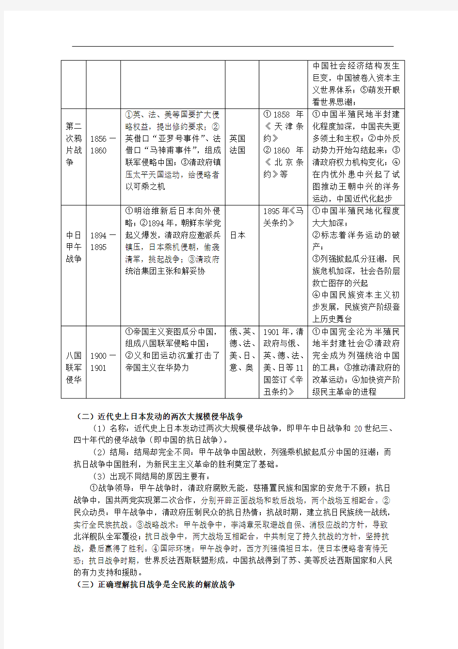 江苏省常州市高考历史二轮复习 第三讲 近代列强五次侵华战争与中国维护国家主权的斗争