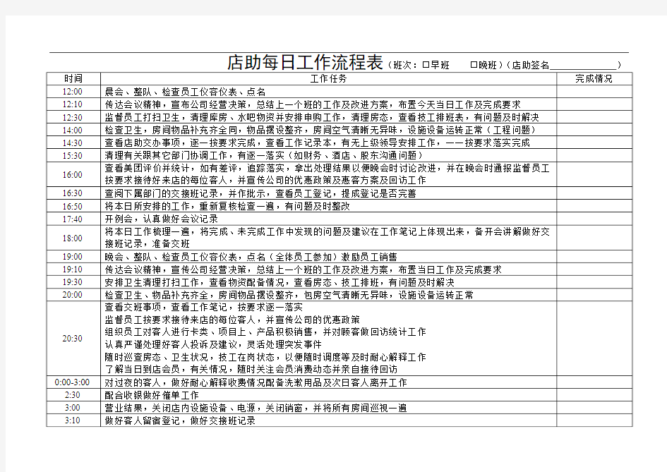 店助每日工作流程表