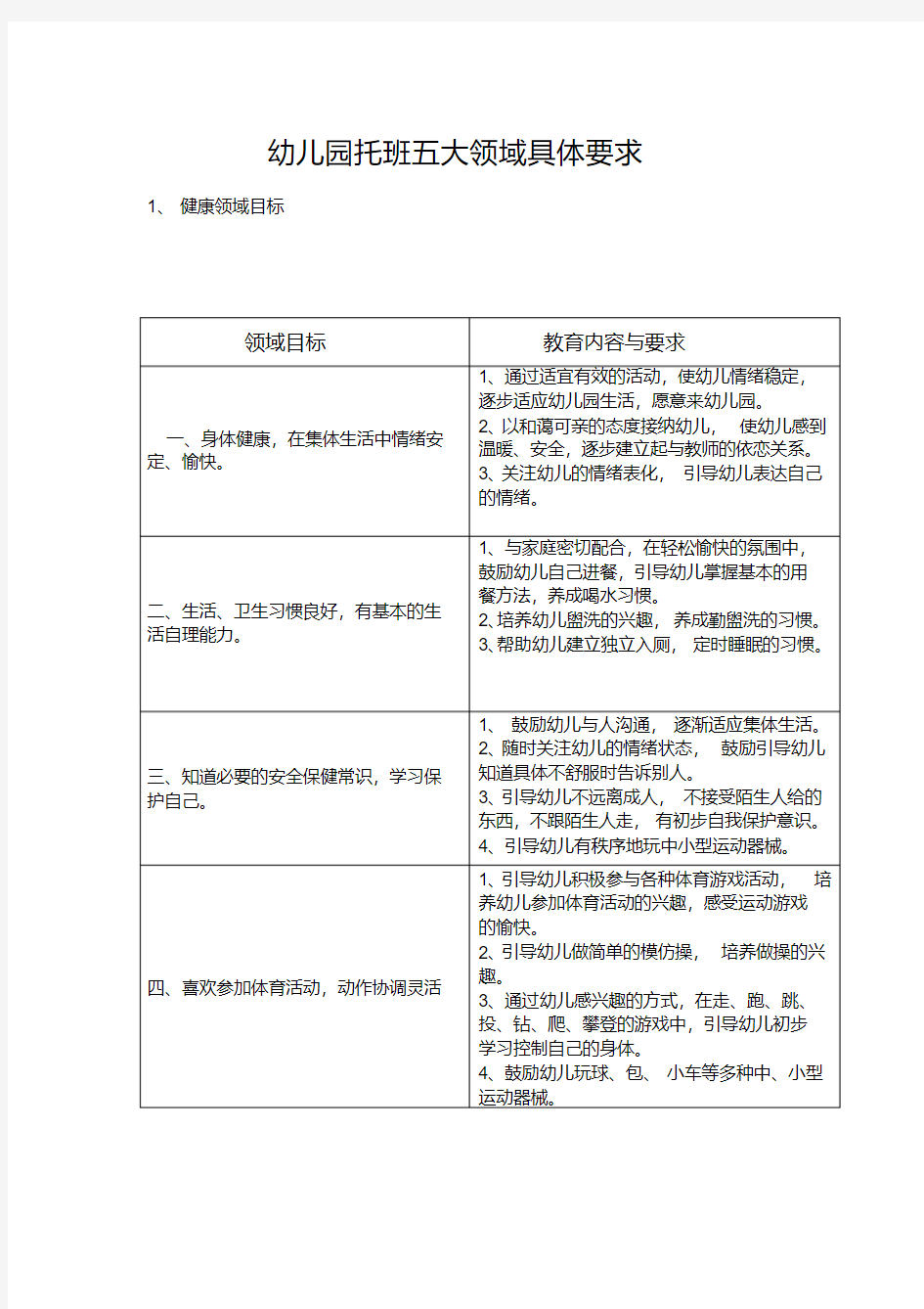 最新托班五大领域目标整理