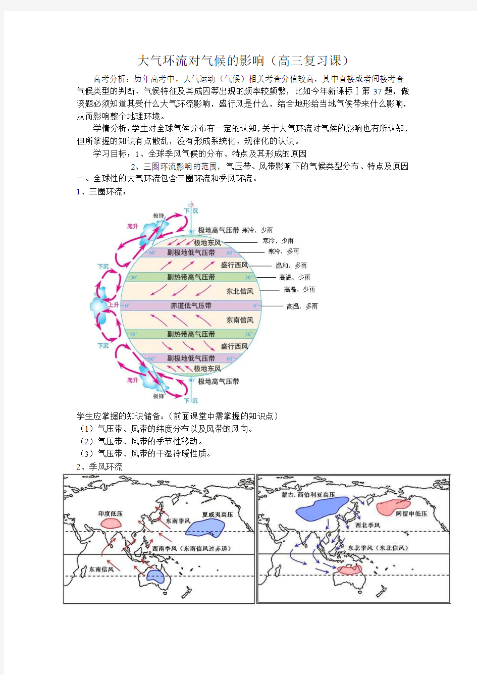 大气环流对气候的影响