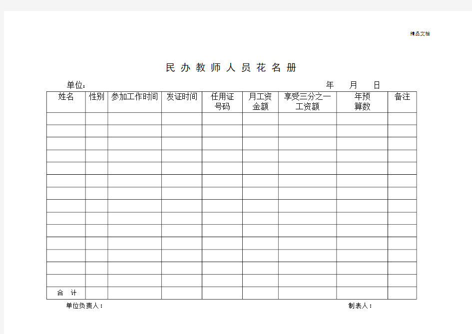 民办教师人员花名册.doc