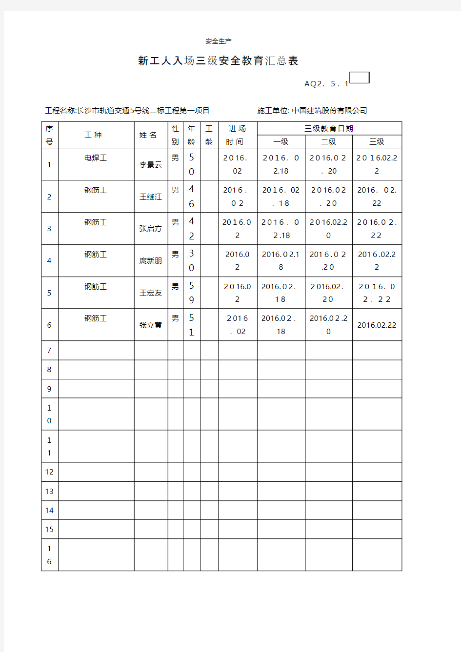 新工人入场三级安全教育汇总表长沙地铁钢筋工 安全生产规范化应急预案安全制度安全管理台账企业管理