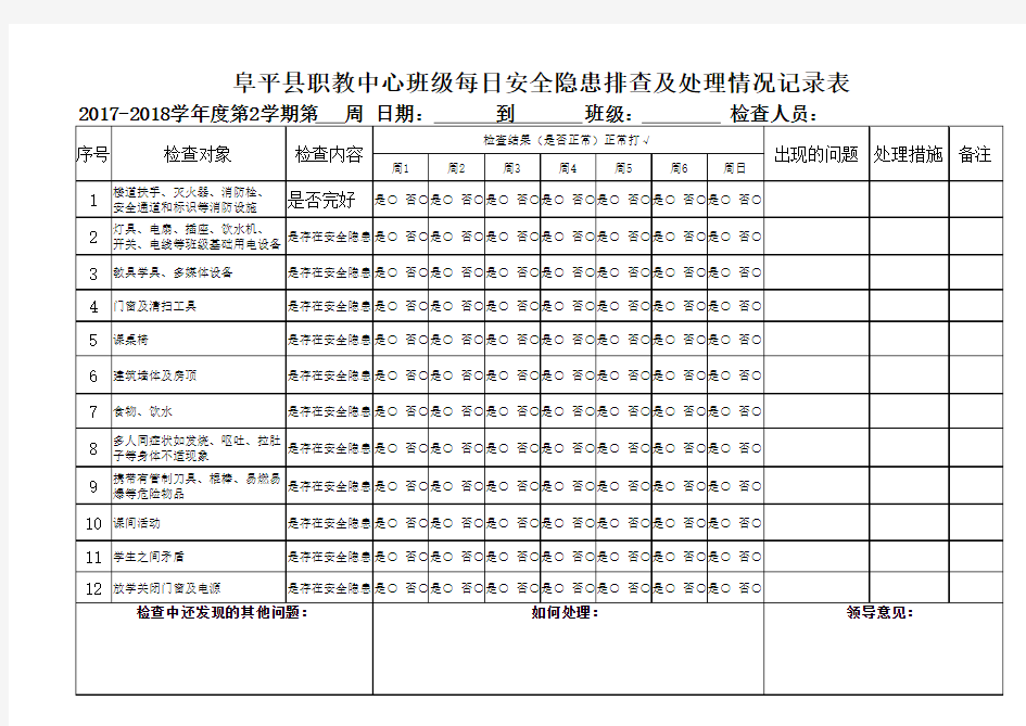 班级安全排查检查记录表