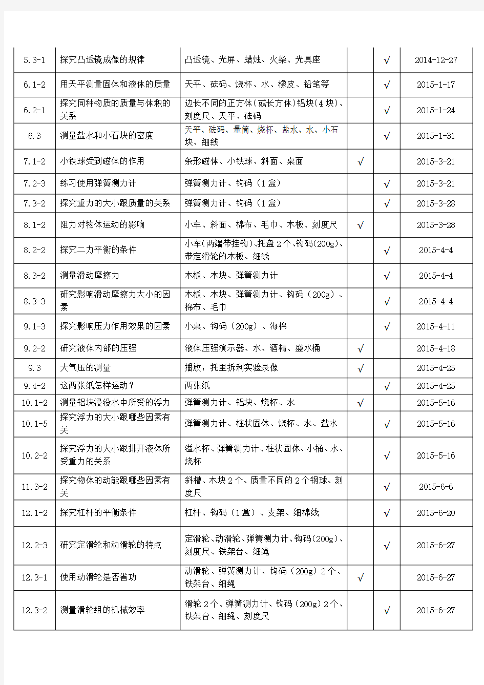 物理实验教学进度表