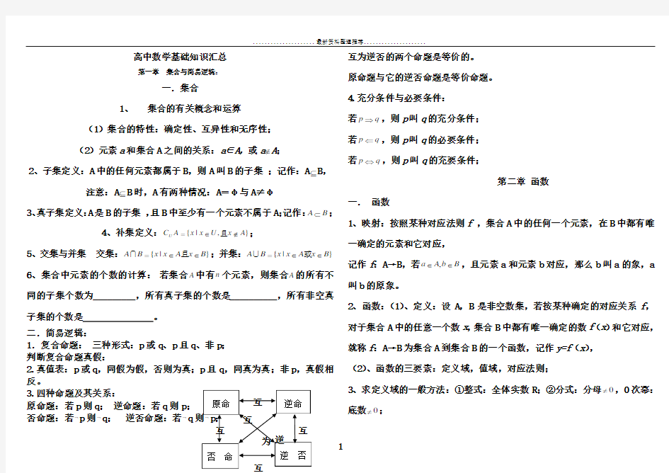 高中数学基础知识汇总