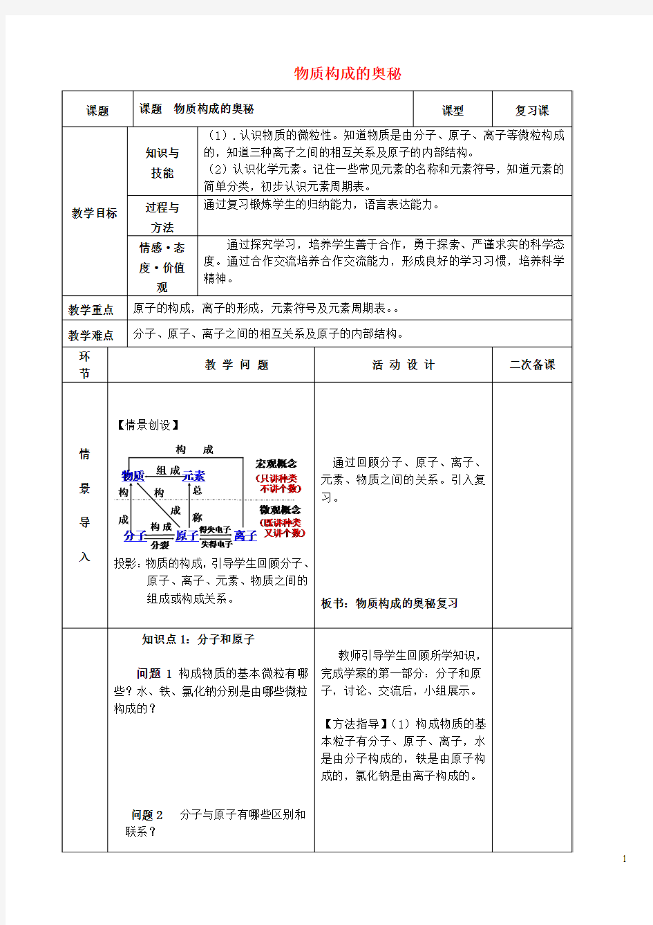 九年级化学上册第三单元物质构成的奥秘复习教案新人教版