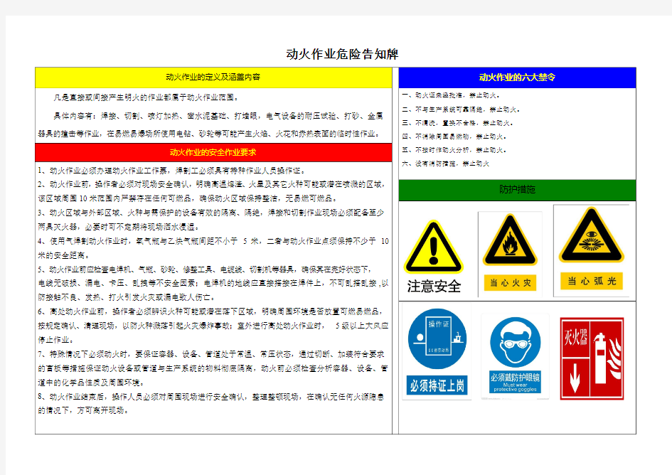 动火作业危险告知牌