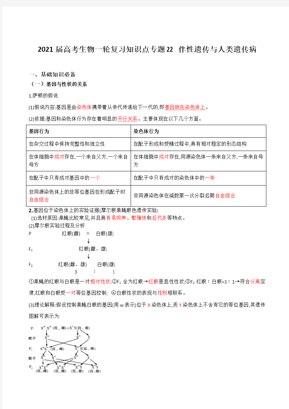 2021届高考生物一轮复习知识点专题22 伴性遗传与人类遗传病【含解析】