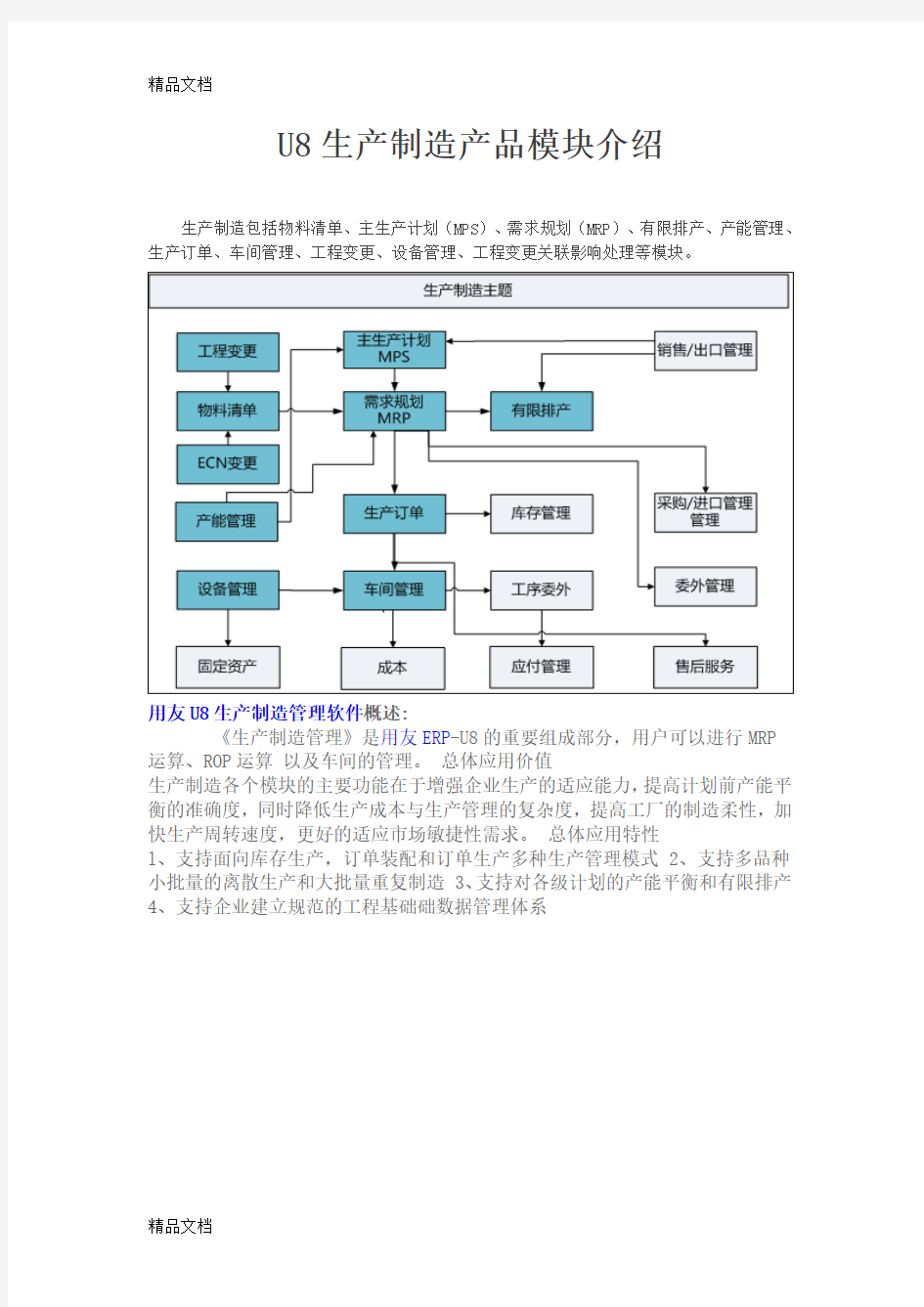 最新用友U8生产制造产品模块功能说明资料