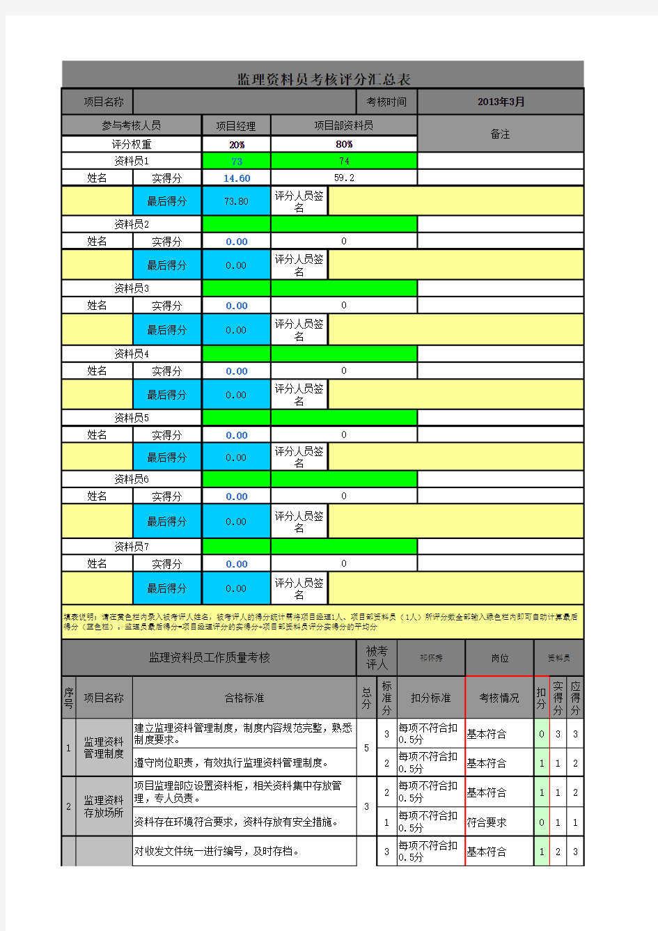 监理人员工作质量月度考核表