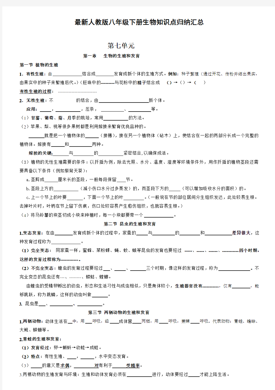 最新人教版八年级生物下册知识点归纳汇总背诵版汇总