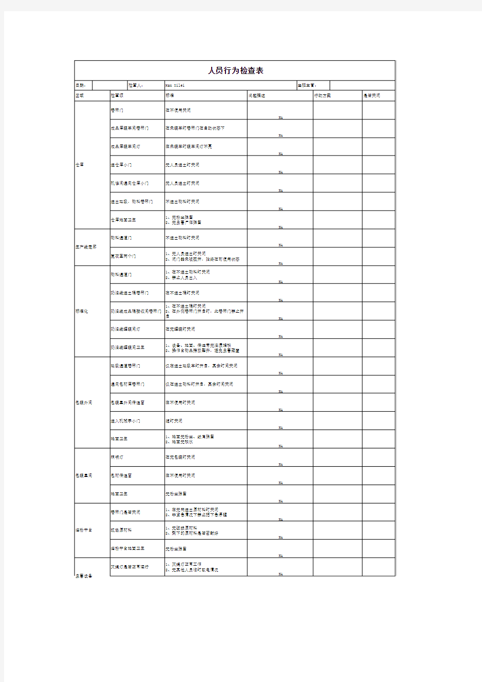 06 虫害控制员工行为检查表