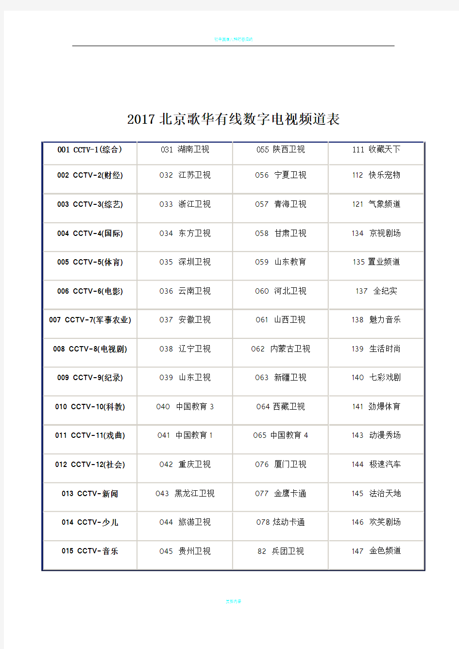 2017北京歌华有线数字电视频道表