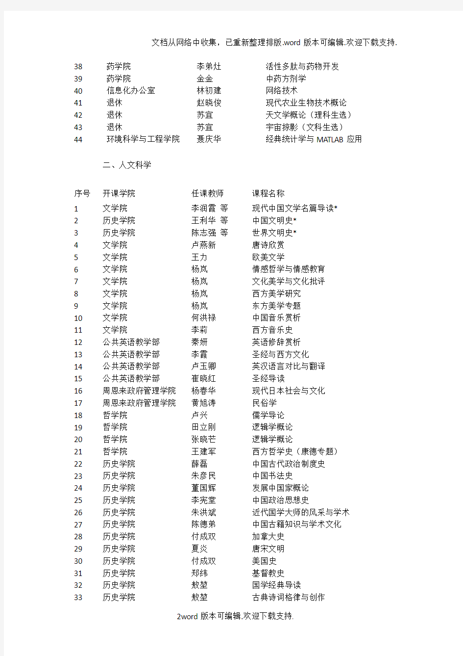 南开大学E类课精选