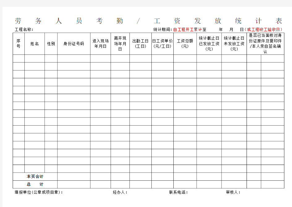 劳务人员工资发放表