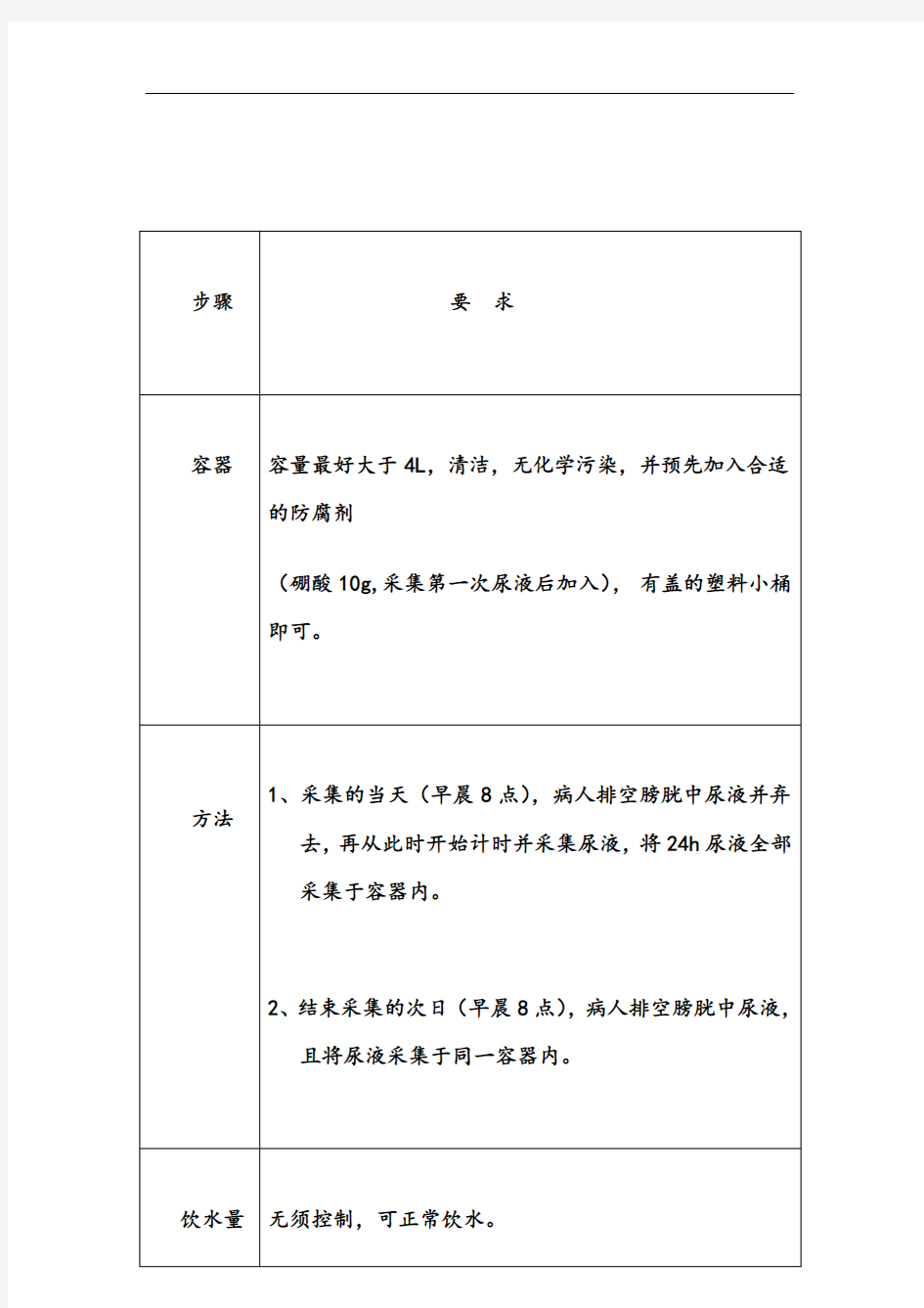 24小时蛋白尿尿液标本留取注意事项