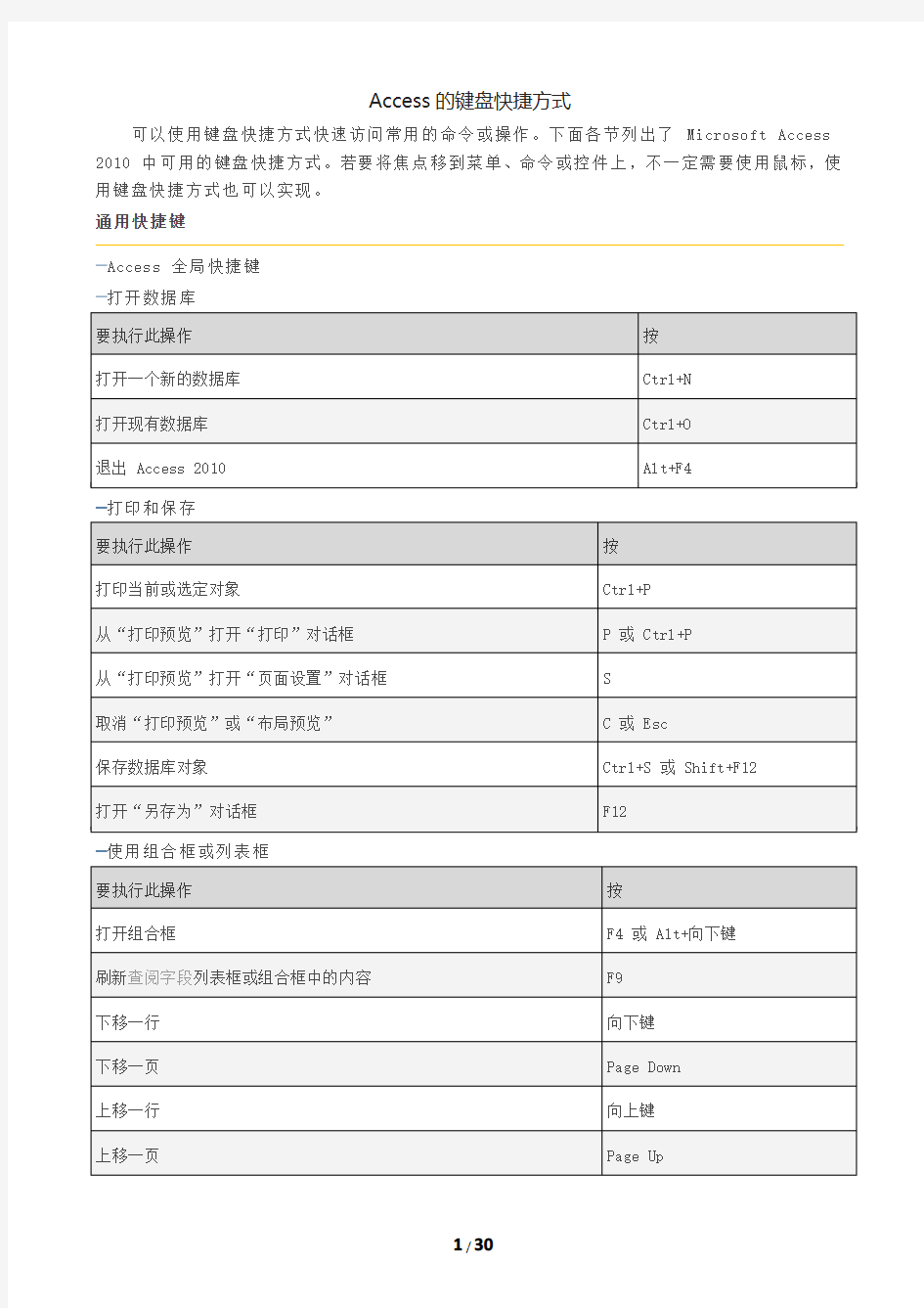 ACCESS 2010的快捷键