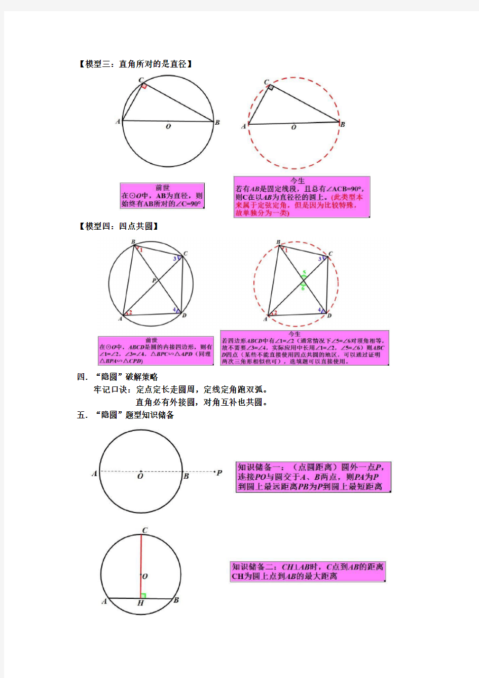 “中考数学专题复习  圆来如此简单”经典几何模型之隐圆专题(含答案)