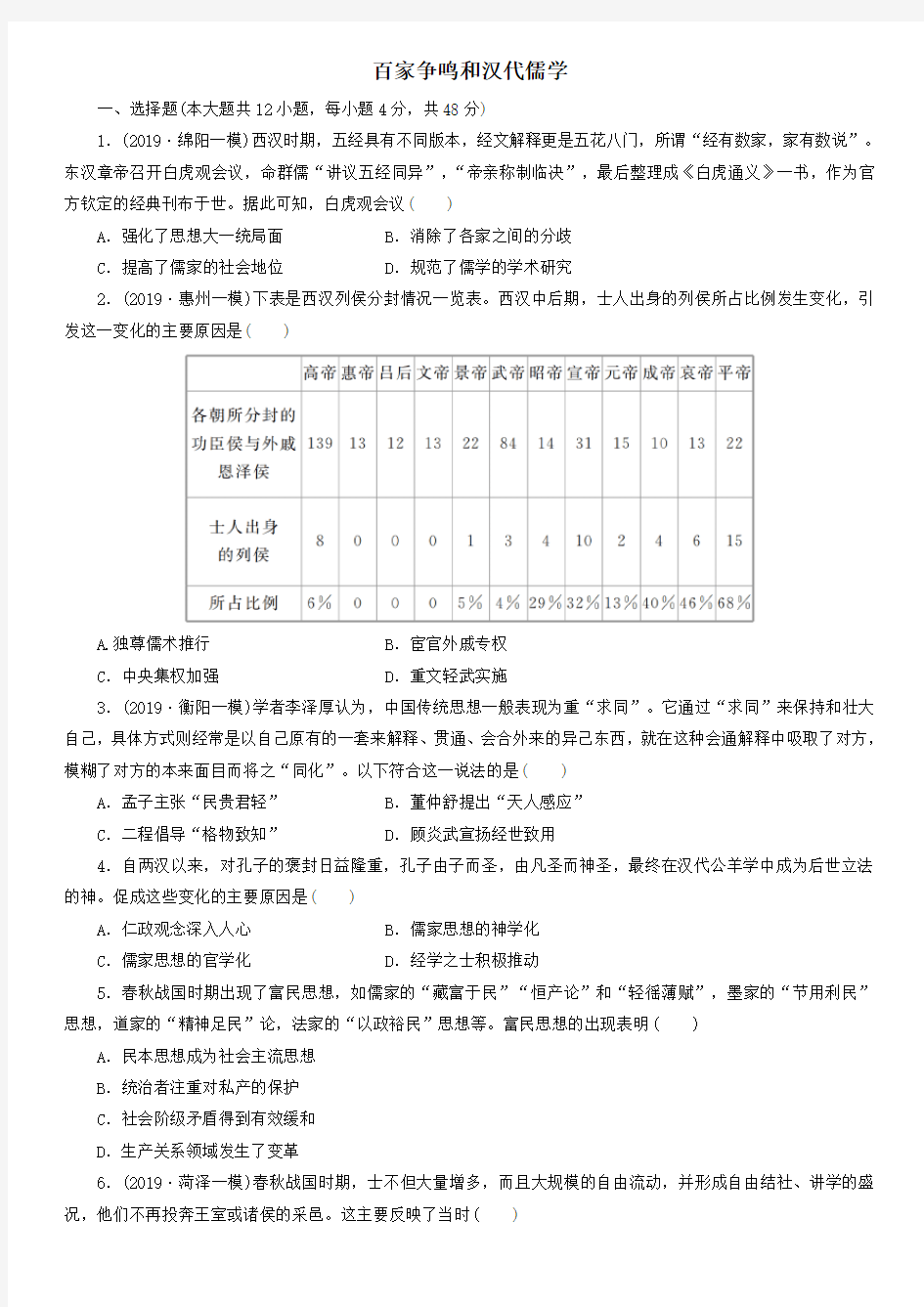 2020届高考历史二轮复习知识点训练：百家争鸣和汉代儒学(含答案)