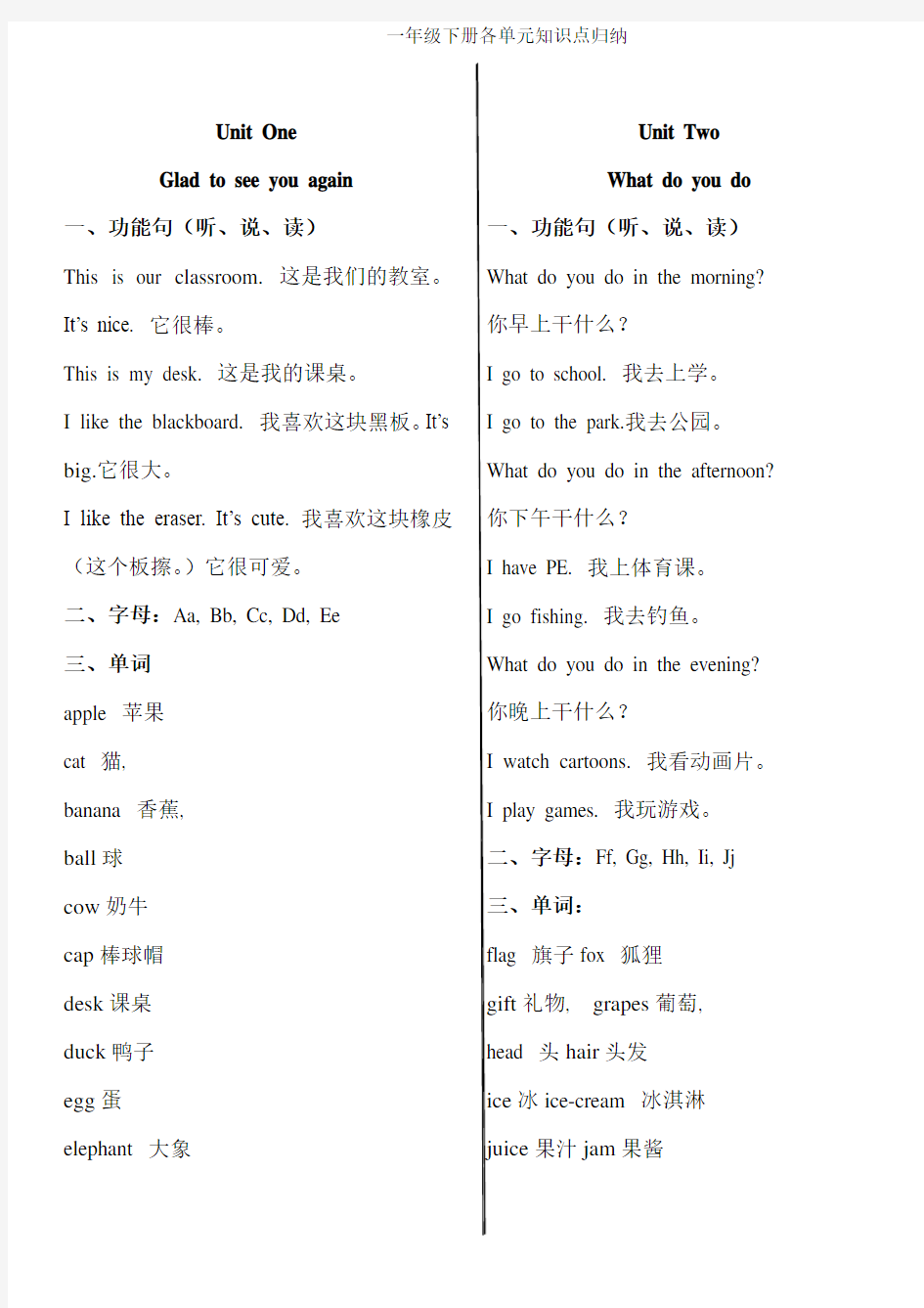 2020年北京版小学英语一年级下册各单元重点总结