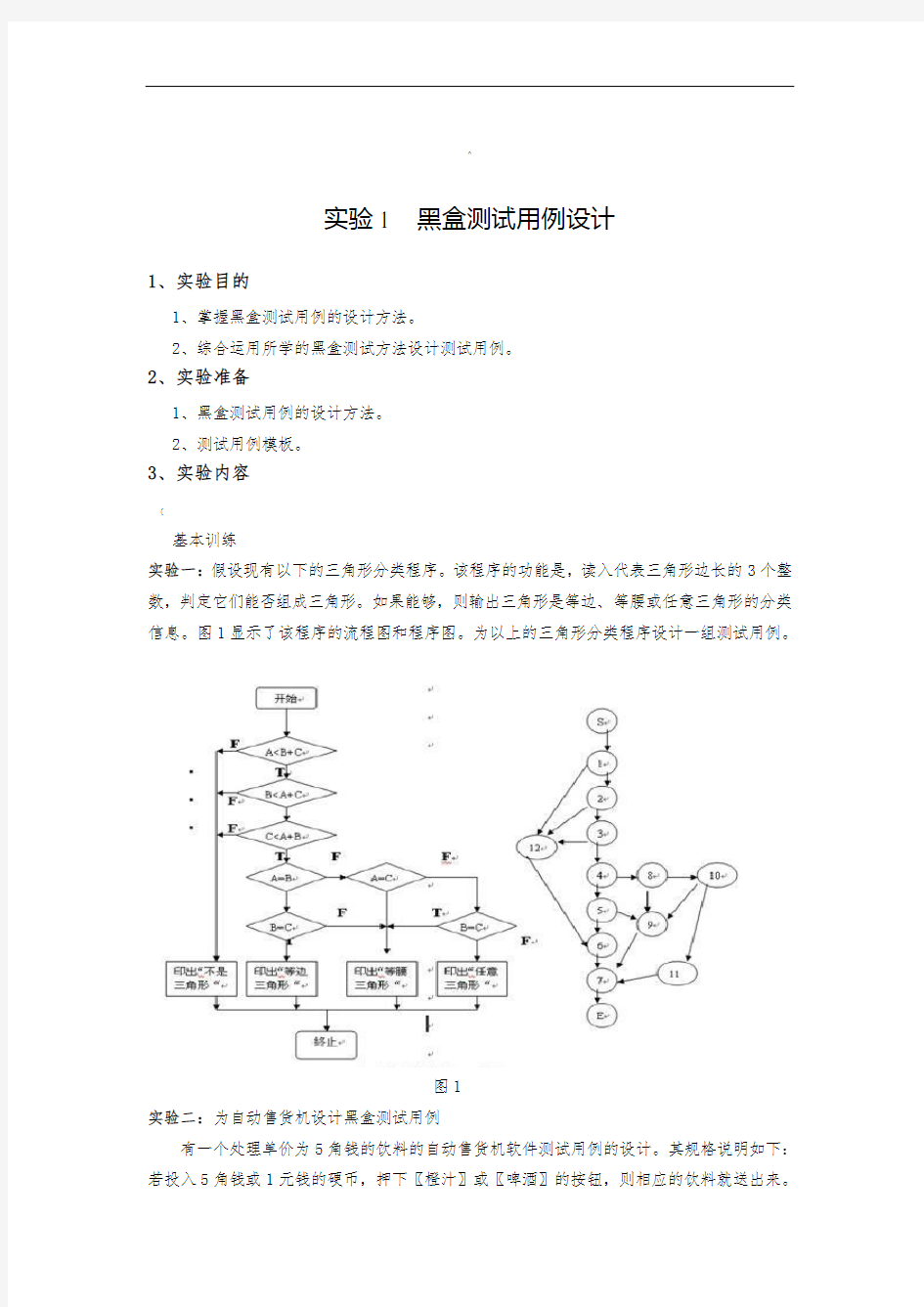 实验黑盒测试用例设计